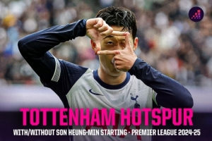 上賽季英超孫興慜之于熱刺：首發(fā)勝率41.7%，替補&缺陣勝率僅7.1%