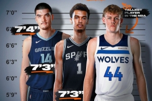 新賽季最高的三個(gè)人！埃迪2米24第1、文班第2、森林狼新秀第3