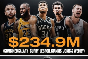 ????詹庫約字文五名NBA球星新賽季的薪水總額沒有C羅一人高