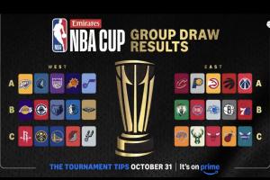阿聯(lián)酋NBA杯分組出爐：雷狼A組、湖船俠B組、火勇刺拓掘C組