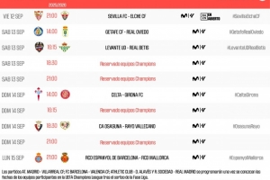 西甲第4輪：9月13日3點(diǎn)塞維vs埃爾切，14日20點(diǎn)塞爾塔vs赫羅納