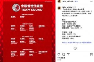 中國香港泰王杯名單：李小恒、陳晉一等多名效力中超中甲球員入選