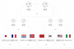 世青賽16強(qiáng)對(duì)陣：日本vs法國(guó)，阿根廷vs尼日利亞，烏克蘭vs西班牙