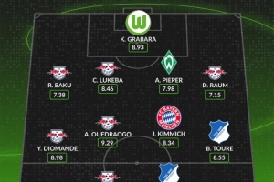 whoscored德甲本輪最佳陣：韋德拉奧果領(lǐng)銜萊比錫6將，基米希在列