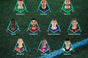 意甲官方第11輪最佳陣：勞塔羅、薩56領(lǐng)銜，佩萊格里尼在列