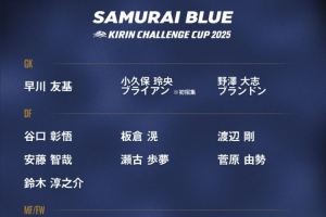 日本隊(duì)新一期球衣號(hào)：堂安律10號(hào)，遠(yuǎn)藤航6號(hào)，久保建英20號(hào)