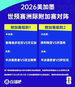蒙特雷組委會談世預賽附加賽：伊拉克、玻利維亞、蘇里南在此比賽