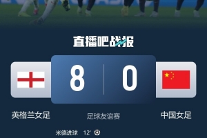 媒體人談女足0-8慘?。骸澳凶闾吲恪笔侥雺海嗨颓騿T去歐洲