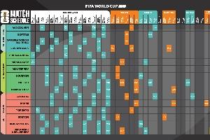 ??世界杯要來(lái)了！一文速覽2026世界杯賽程表及主辦城市分配??