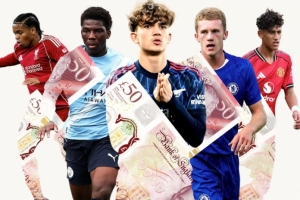 電訊報(bào)：爭(zhēng)奪年輕天才競(jìng)爭(zhēng)加劇，英超俱樂(lè)部甚至阻止球探接近家長(zhǎng)