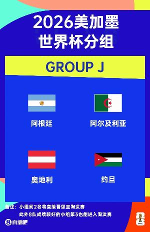 阿媒披露阿根廷賽程：首戰(zhàn)阿爾及利亞，次戰(zhàn)奧地利、末輪踢約旦