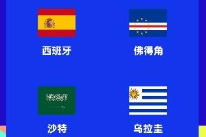 新軍分組：佛得角遇西班牙烏拉圭 約旦遇阿根廷 烏茲別克遇葡萄牙