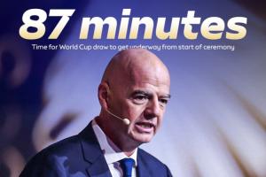 太磨蹭！天空：世界杯抽簽儀式從開始到抽出第一支球隊花了87分鐘