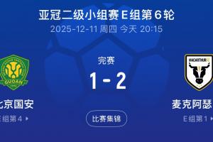 中超球隊(duì)本輪亞冠賽場(chǎng)表現(xiàn)：海港、蓉城戰(zhàn)平，國安、申花失利