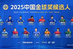 2025中國金球獎(jiǎng)候選：蔣光太、張玉寧、韋世豪、謝文能、吳曦在列