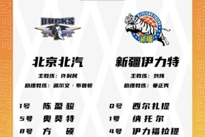 北京VS新疆大名單：趙睿周琦戰(zhàn)舊主 阿不都齊麟在列