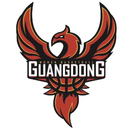 烏蘭巴托亞馬遜女籃