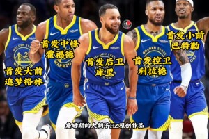 如果勇士隊下賽季是這套陣容，你們覺得能走多遠？