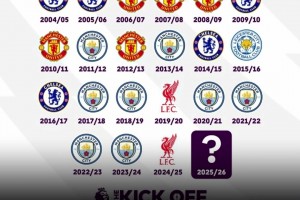 英超Big6多久沒拿冠軍？曼聯(lián)12年&槍手21年，熱刺沒拿過