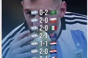 國外博主：即使取消阿根廷世界杯所有點(diǎn)球，阿根廷仍然會獲勝??