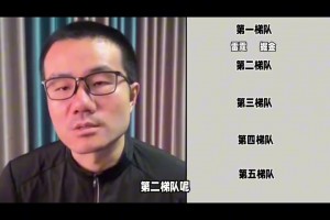 西部球隊實力劃分？徐靜雨:雷霆掘金第1檔，湖人第3檔，勇士第4檔