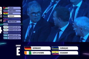 世界杯抽簽E組：德國、庫拉索、科特迪瓦、厄瓜多爾！